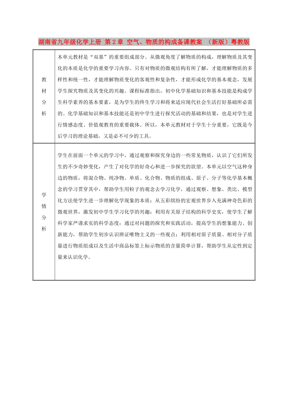 湖南省九年級化學(xué)上冊 第2章 空氣、物質(zhì)的構(gòu)成備課教案 （新版）粵教版_第1頁