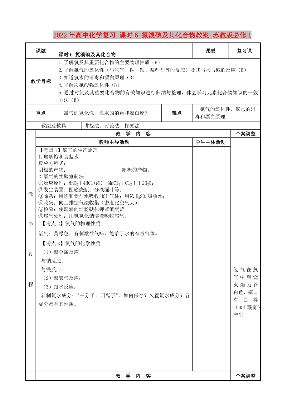 2022年高中化学复习 课时6 氯溴碘及其化合物教案 苏教版必修1_第1页