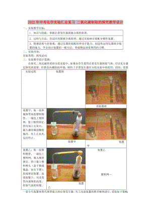 2022年中考化學實驗匯總復習 二氧化碳制取的探究教學設計