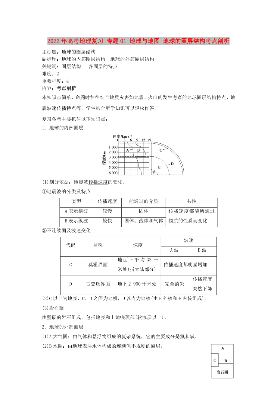 2022年高考地理復(fù)習(xí) 專題01 地球與地圖 地球的圈層結(jié)構(gòu)考點(diǎn)剖析_第1頁(yè)