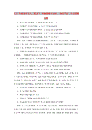 2022年高考物理大二輪復習 考前基礎回扣練1 物理學史、物理思想方法