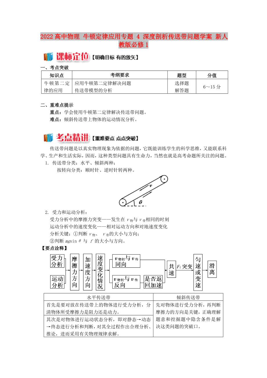 2022高中物理 牛頓定律應(yīng)用專題 4 深度剖析傳送帶問(wèn)題學(xué)案 新人教版必修1_第1頁(yè)