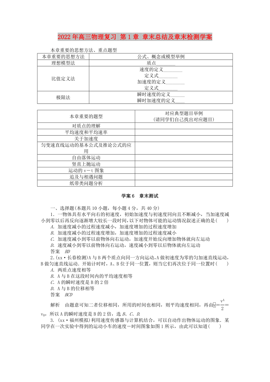 2022年高三物理復(fù)習(xí) 第1章 章末總結(jié)及章末檢測學(xué)案_第1頁