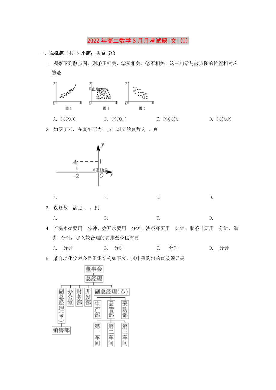 2022年高二數(shù)學(xué)3月月考試題 文 (I)_第1頁(yè)