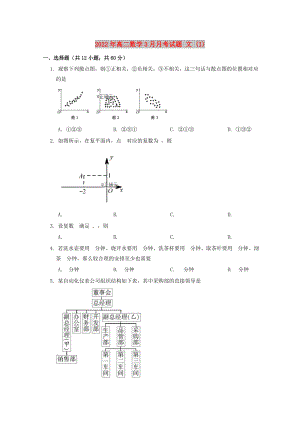 2022年高二數(shù)學(xué)3月月考試題 文 (I)