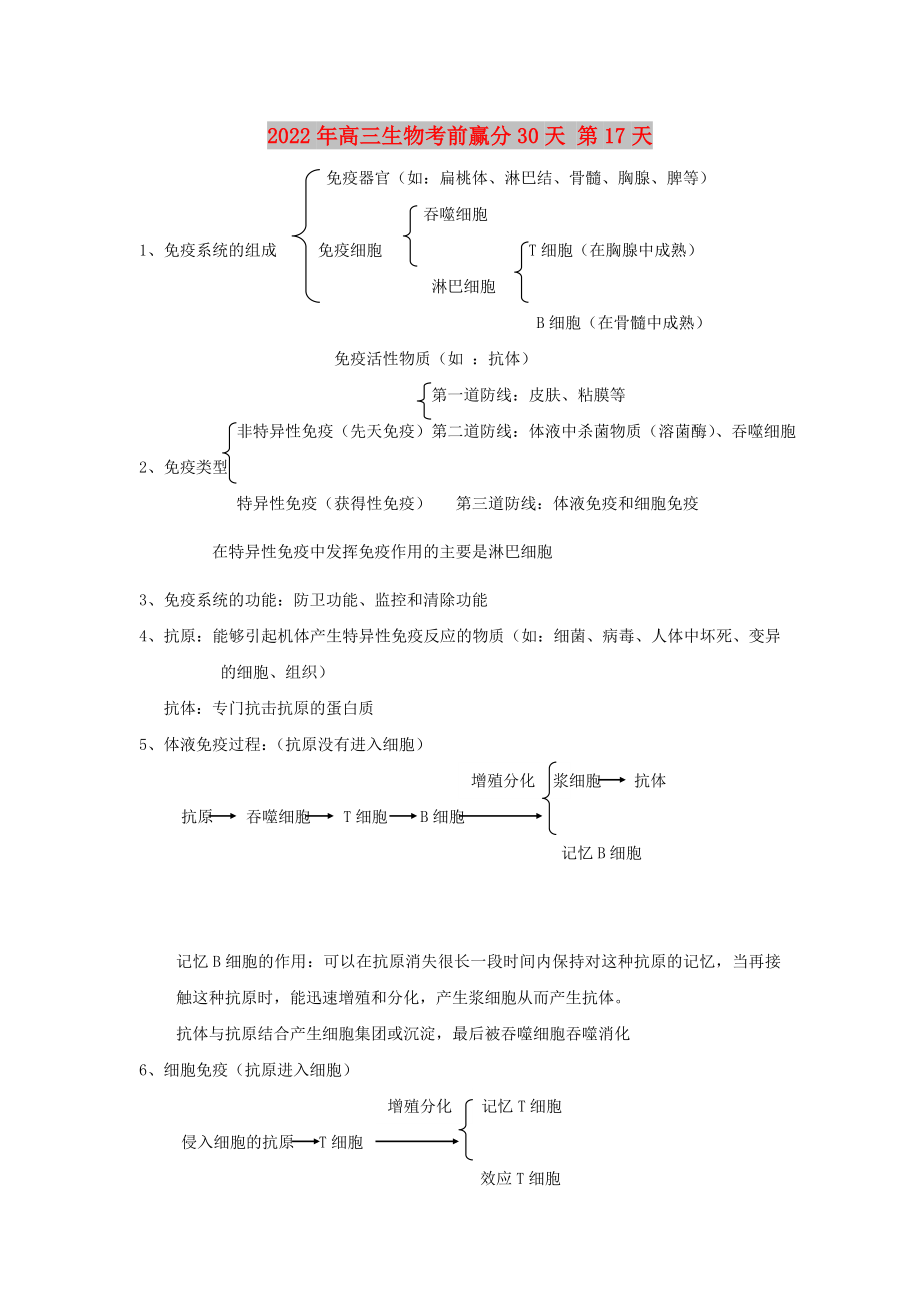 2022年高三生物考前贏分30天 第17天_第1頁