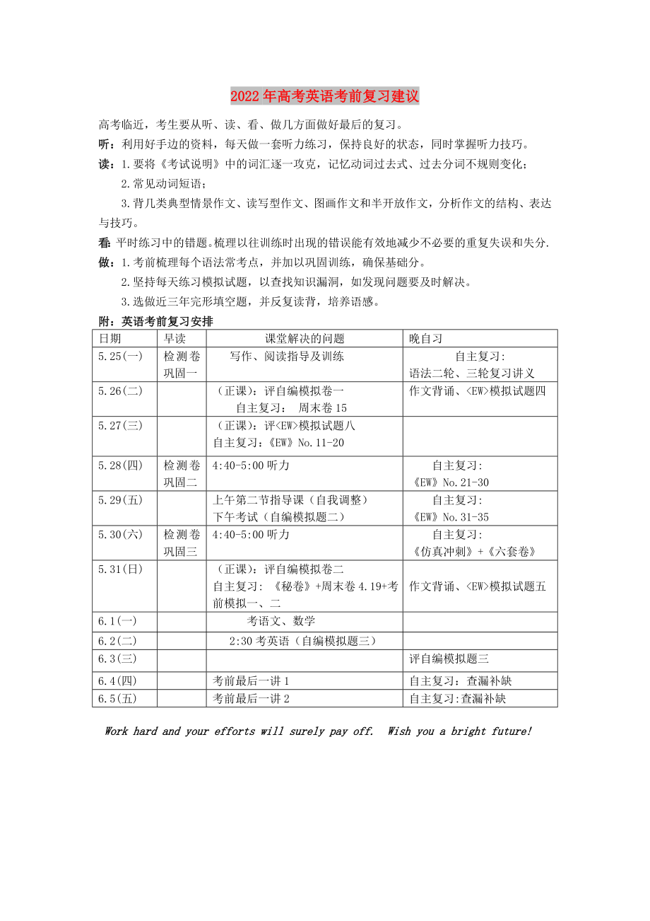 2022年高考英语考前复习建议_第1页