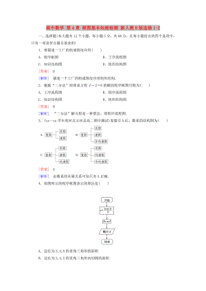 高中數(shù)學 第4章 框圖基本知能檢測 新人教B版選修1-2