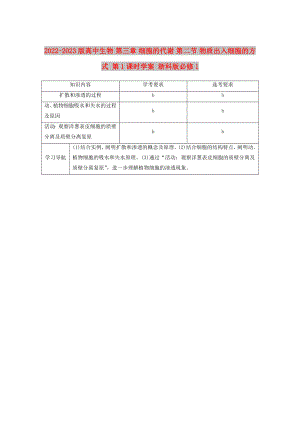 2022-2023版高中生物 第三章 細(xì)胞的代謝 第二節(jié) 物質(zhì)出入細(xì)胞的方式 第1課時學(xué)案 浙科版必修1