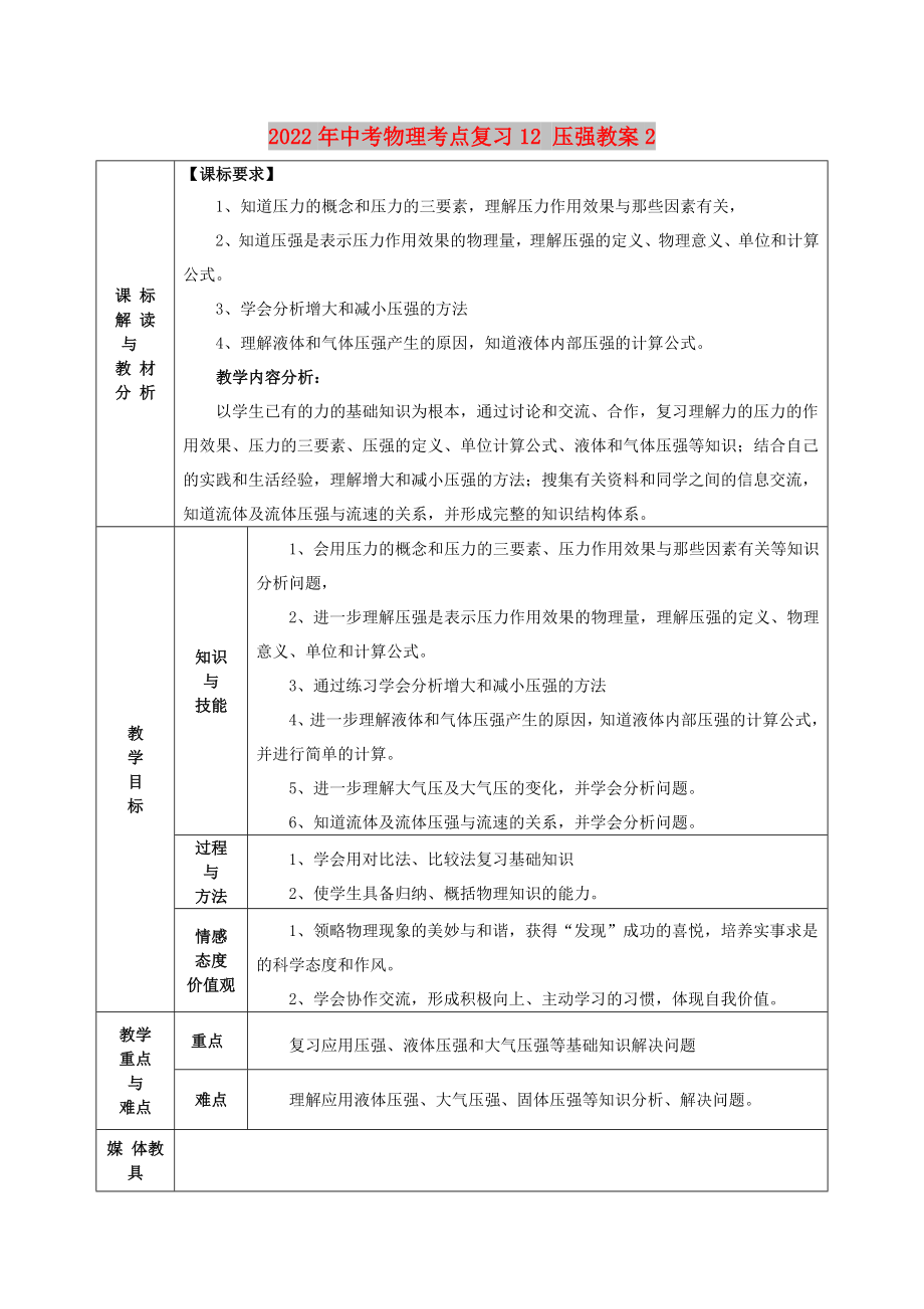 2022年中考物理考點(diǎn)復(fù)習(xí)12 壓強(qiáng)教案2_第1頁