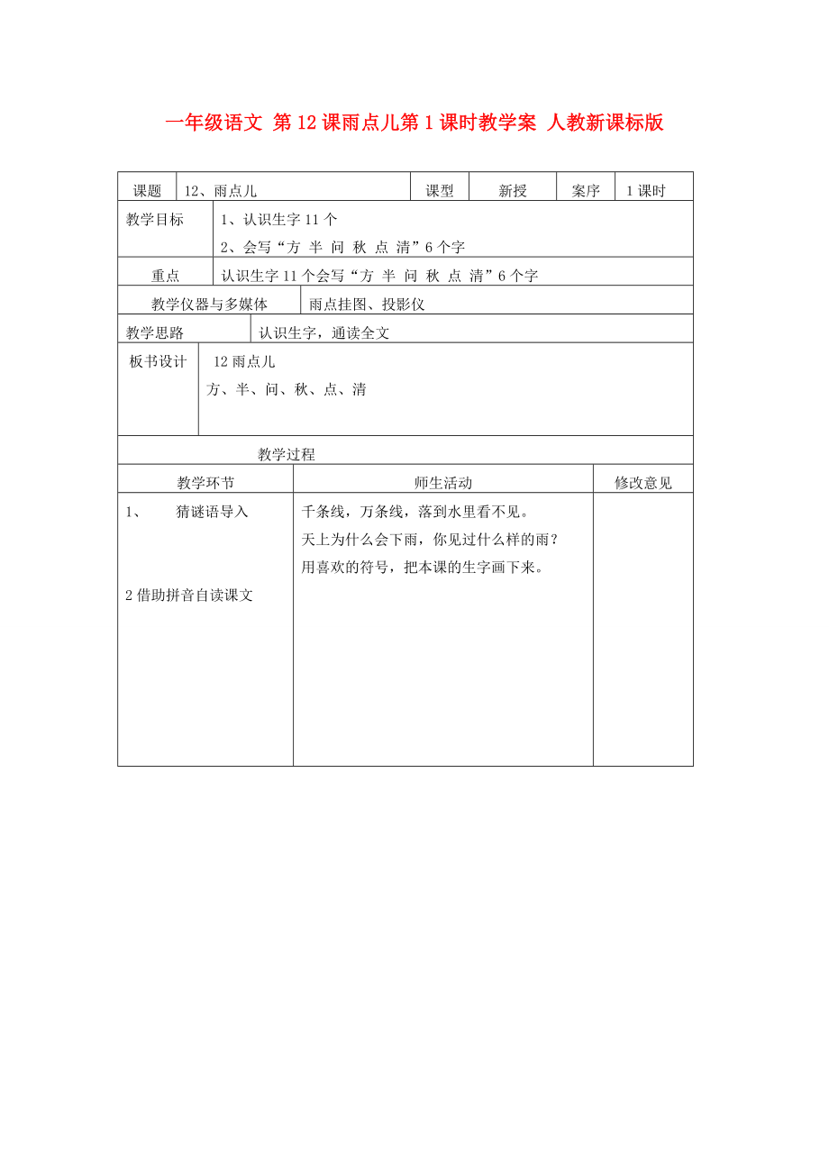 一年級(jí)語文 第12課雨點(diǎn)兒第1課時(shí)教學(xué)案 人教新課標(biāo)版_第1頁