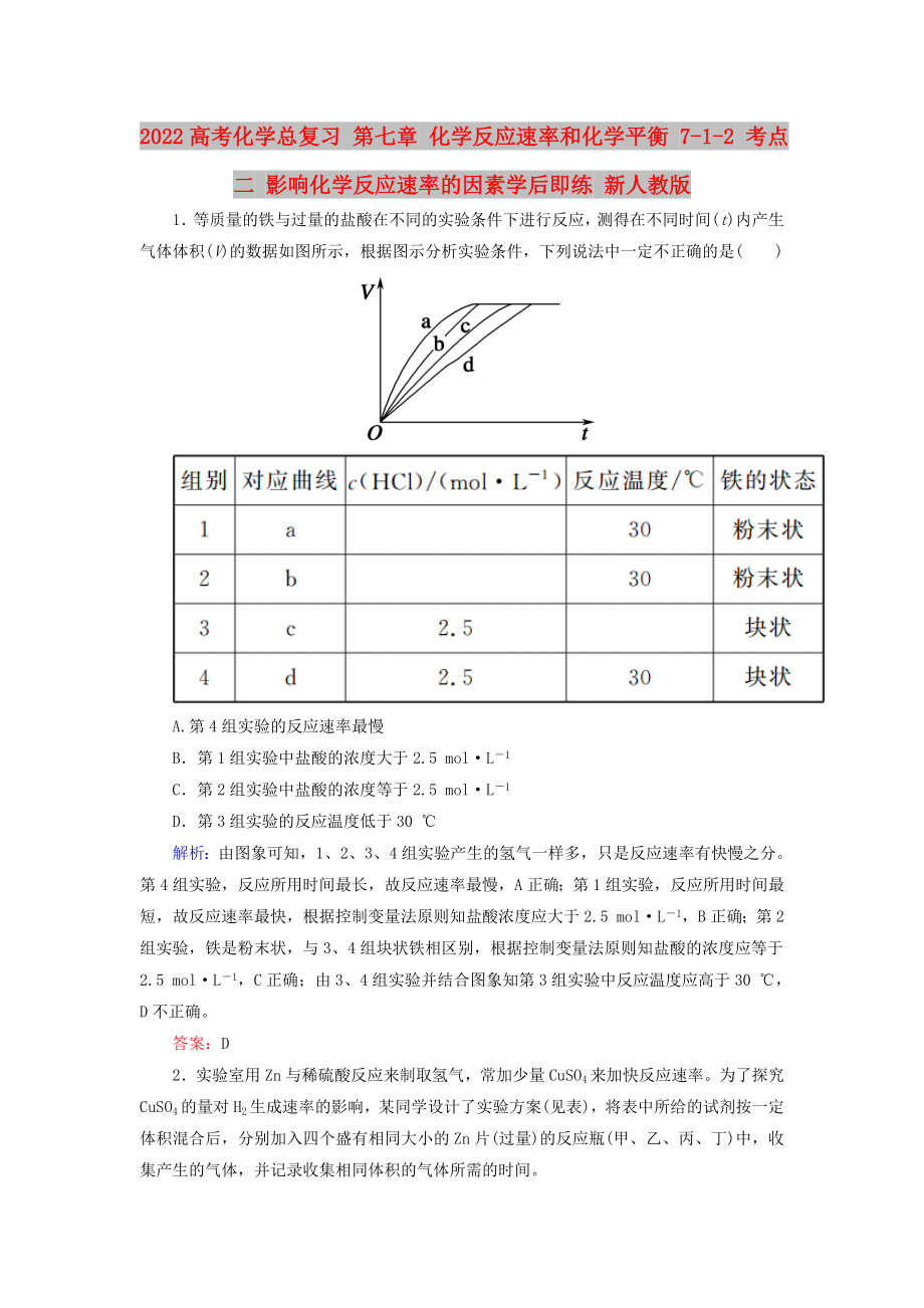 2022高考化學(xué)總復(fù)習(xí) 第七章 化學(xué)反應(yīng)速率和化學(xué)平衡 7-1-2 考點(diǎn)二 影響化學(xué)反應(yīng)速率的因素學(xué)后即練 新人教版_第1頁(yè)