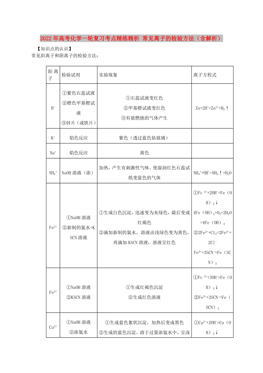 2022年高考化學(xué)一輪復(fù)習(xí)考點精練精析 常見離子的檢驗方法（含解析）_第1頁