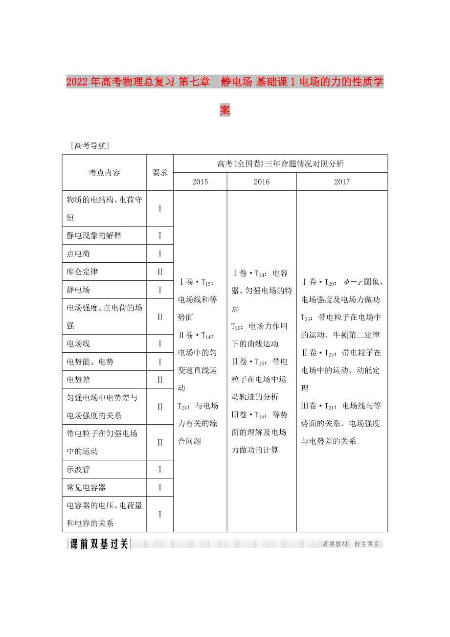 2022年高考物理總復(fù)習(xí) 第七章靜電場 基礎(chǔ)課1 電場的力的性質(zhì)學(xué)案_第1頁