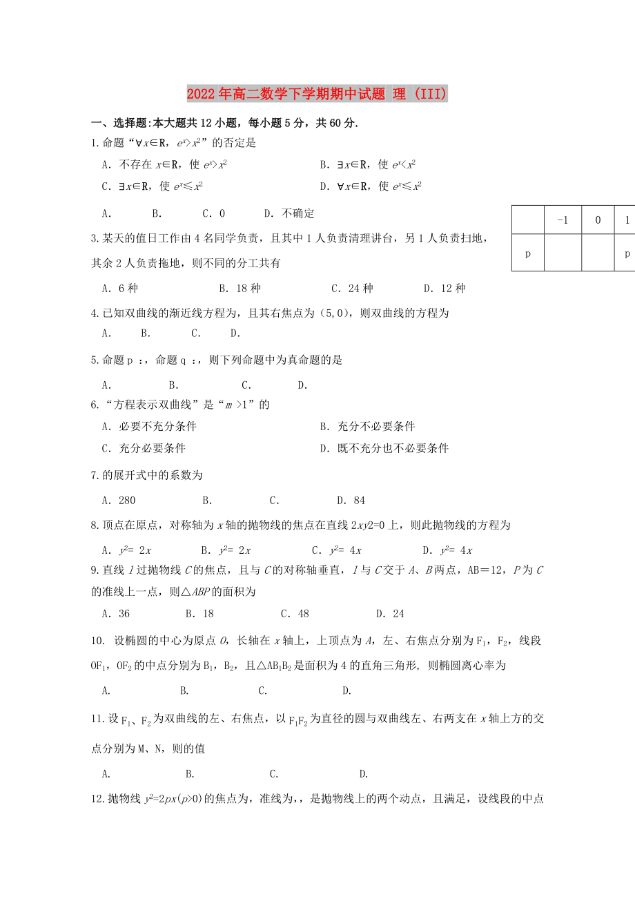 2022年高二數(shù)學(xué)下學(xué)期期中試題 理 (III)_第1頁