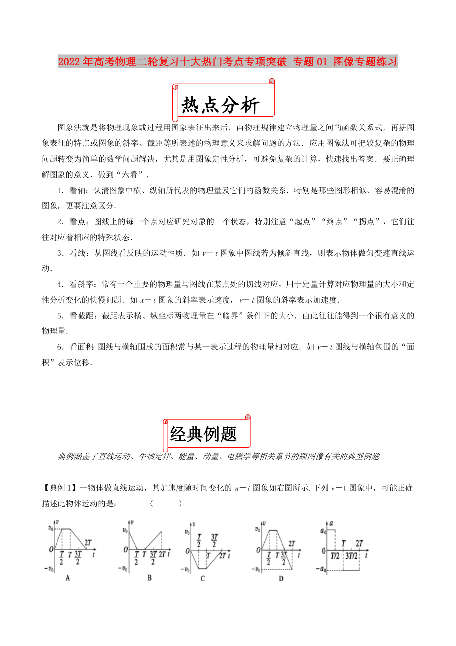 2022年高考物理二輪復習十大熱門考點專項突破 專題01 圖像專題練習_第1頁