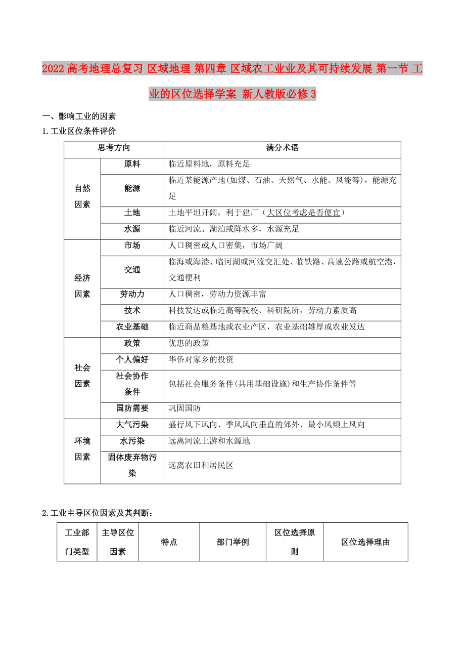 2022高考地理總復習 區(qū)域地理 第四章 區(qū)域農(nóng)工業(yè)業(yè)及其可持續(xù)發(fā)展 第一節(jié) 工業(yè)的區(qū)位選擇學案 新人教版必修3_第1頁