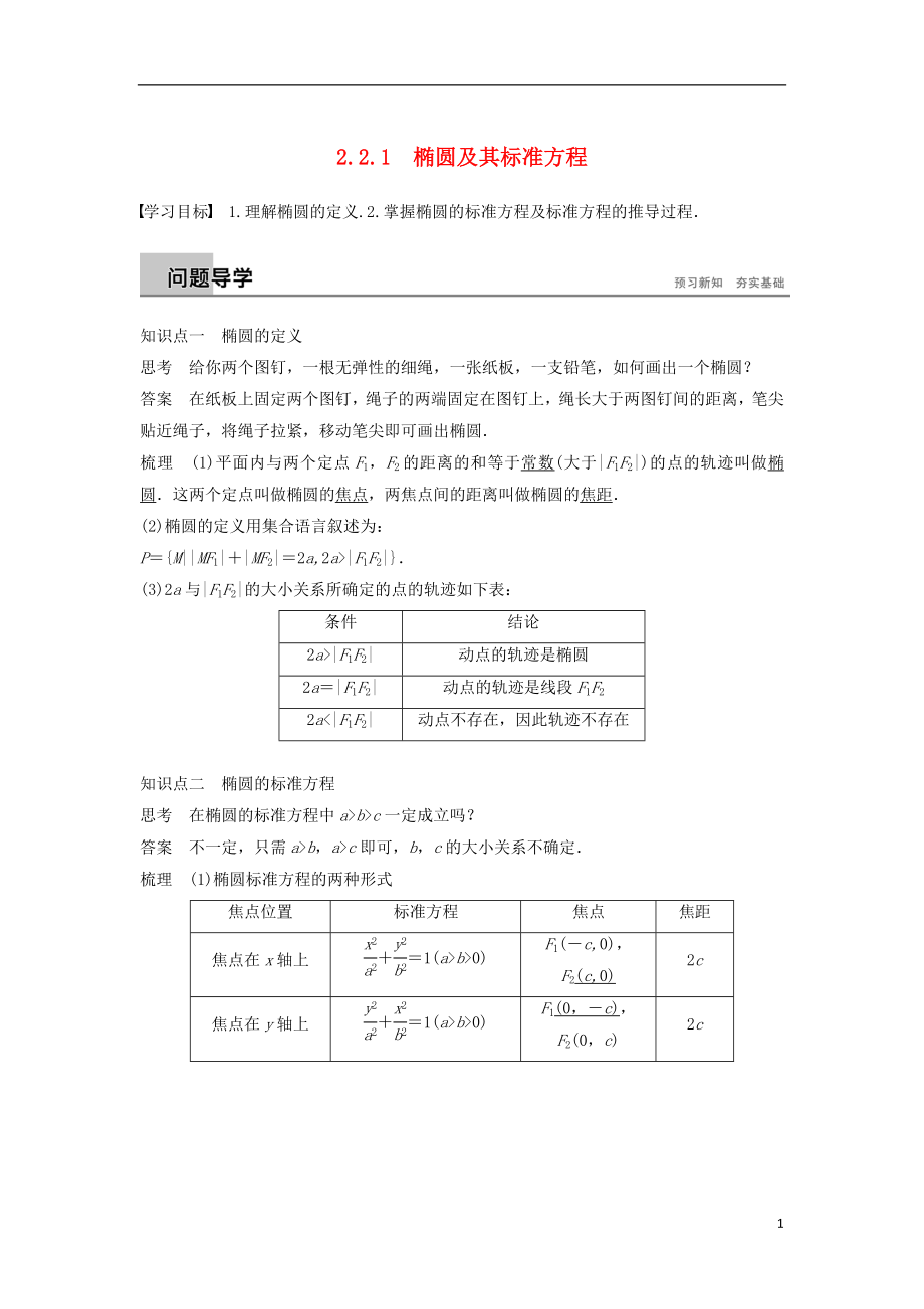 （浙江專版）2018-2019高中數(shù)學(xué) 第二章 圓錐曲線與方程 2.2.1 橢圓及其標(biāo)準(zhǔn)方程學(xué)案 新人教A版選修2-1_第1頁(yè)