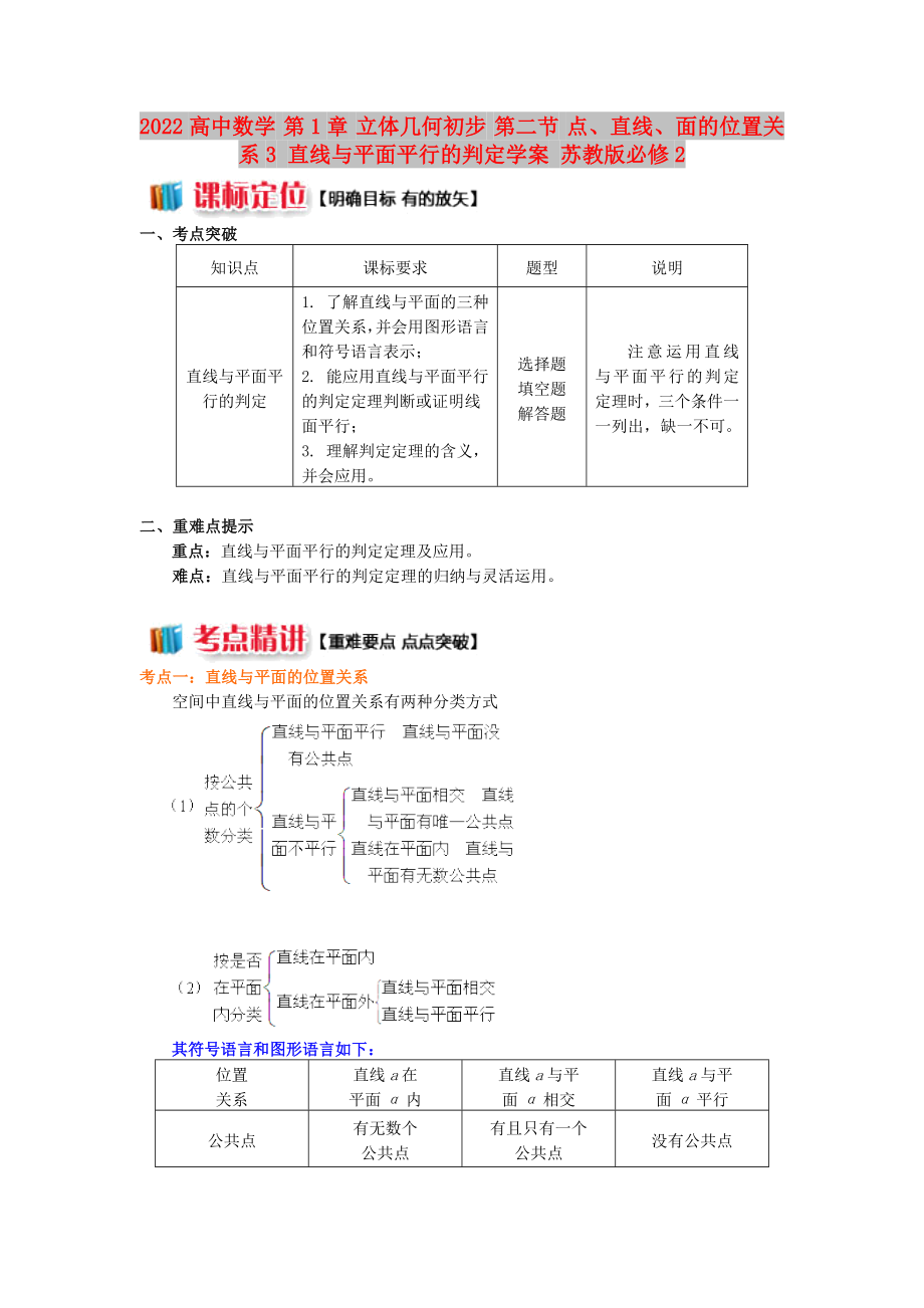 2022高中數(shù)學(xué) 第1章 立體幾何初步 第二節(jié) 點(diǎn)、直線(xiàn)、面的位置關(guān)系3 直線(xiàn)與平面平行的判定學(xué)案 蘇教版必修2_第1頁(yè)