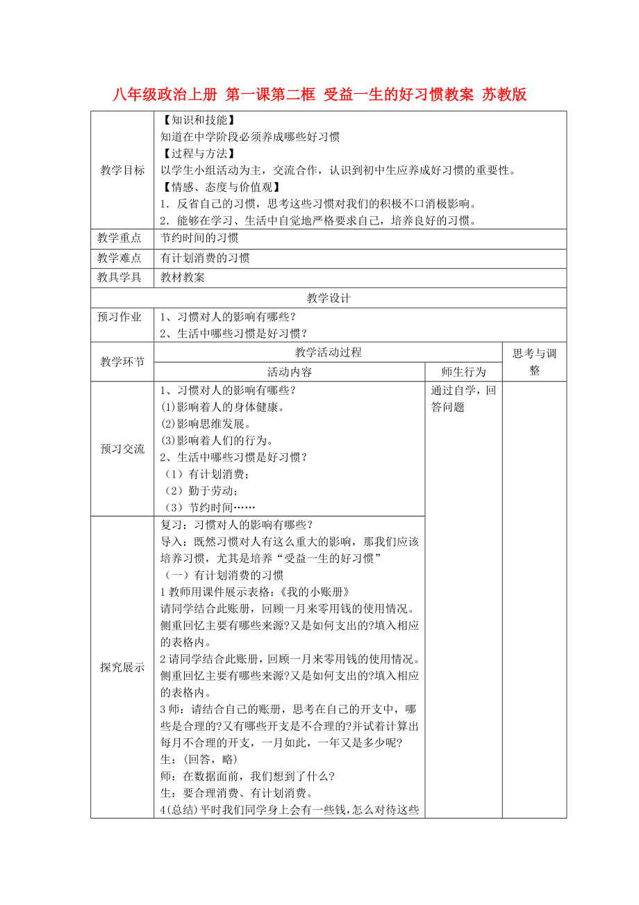 八年級政治上冊 第一課第二框 受益一生的好習(xí)慣教案 蘇教版_第1頁