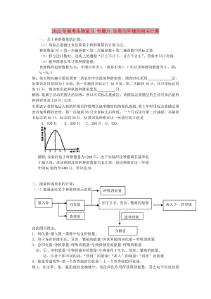 2022年高考生物復習 專題六 生物與環(huán)境的相關計算