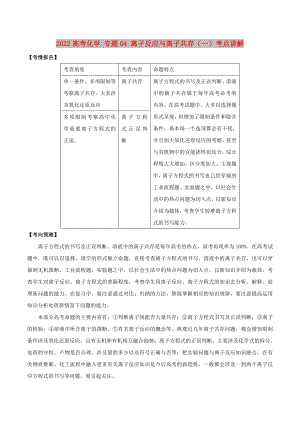 2022高考化學(xué) 專題04 離子反應(yīng)與離子共存（一）考點講解