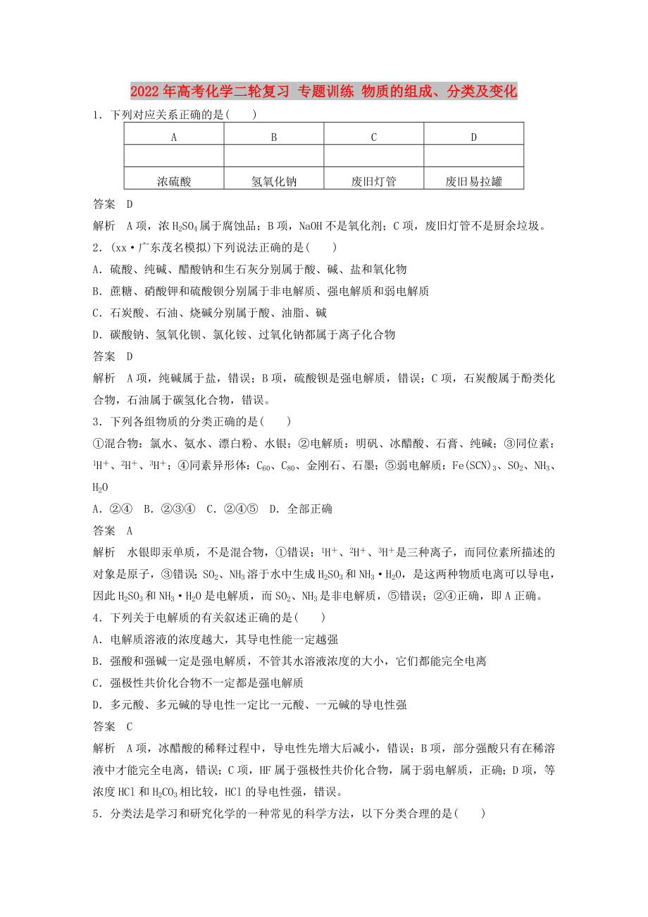 2022年高考化學(xué)二輪復(fù)習(xí) 專題訓(xùn)練 物質(zhì)的組成、分類及變化_第1頁