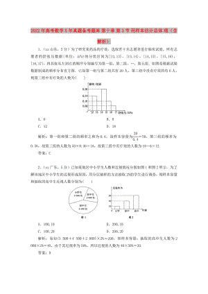 2022年高考數(shù)學(xué)5年真題備考題庫 第十章 第3節(jié) 用樣本估計總體 理（含解析）