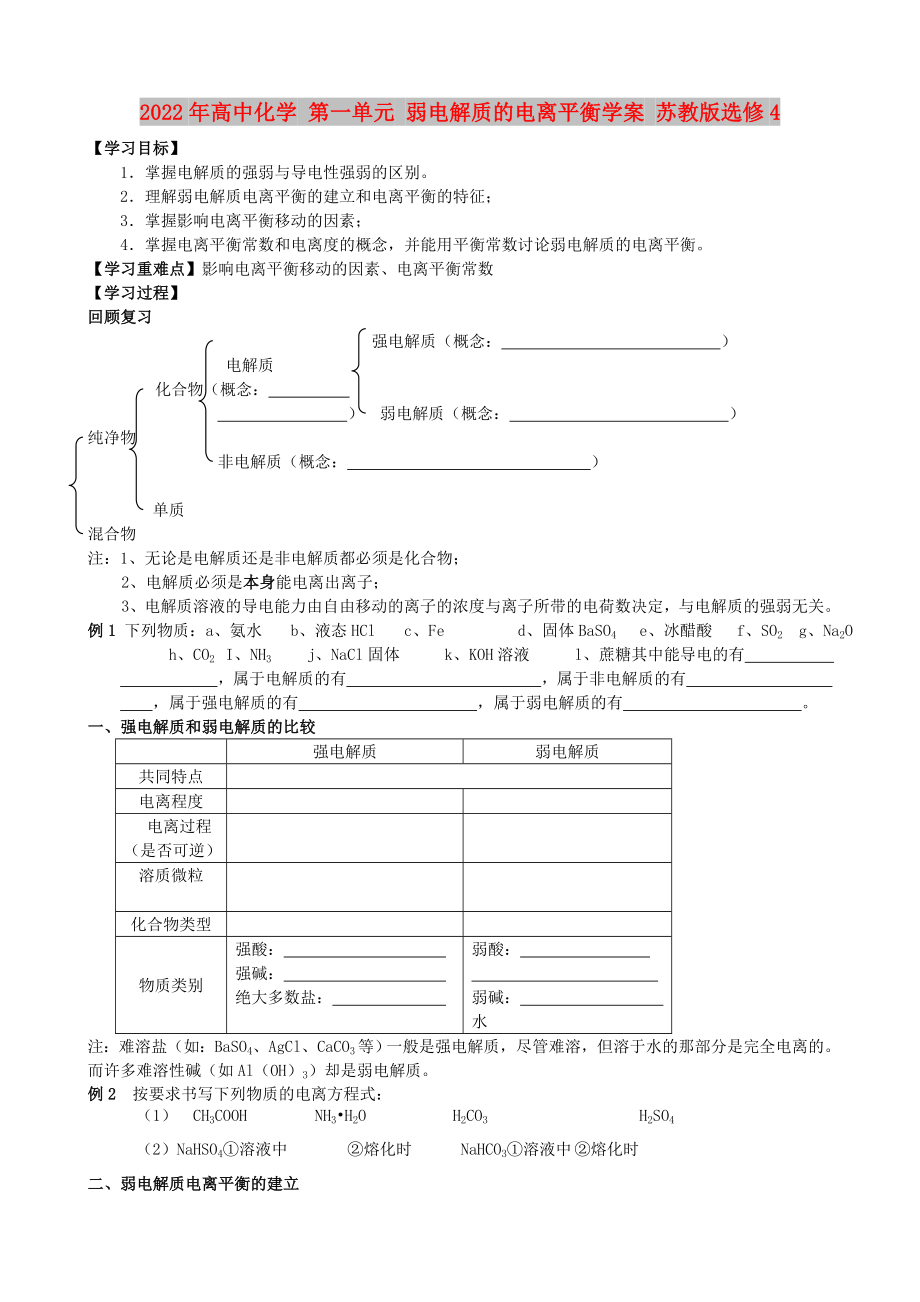 2022年高中化學 第一單元 弱電解質的電離平衡學案 蘇教版選修4_第1頁