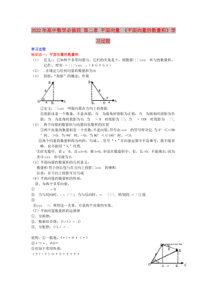 2022年高中數(shù)學(xué)必修四 第二章 平面向量 《平面向量的數(shù)量積》學(xué)習(xí)過(guò)程