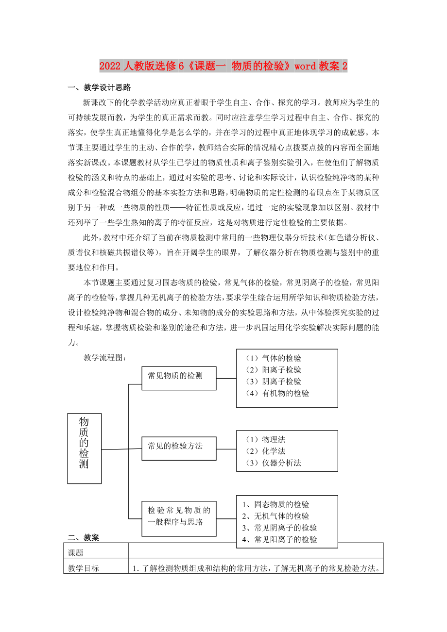 2022人教版選修6《課題一 物質(zhì)的檢驗》word教案2_第1頁