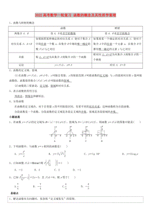 2022高考數(shù)學(xué)一輪復(fù)習(xí) 函數(shù)的概念及其性質(zhì)學(xué)案理