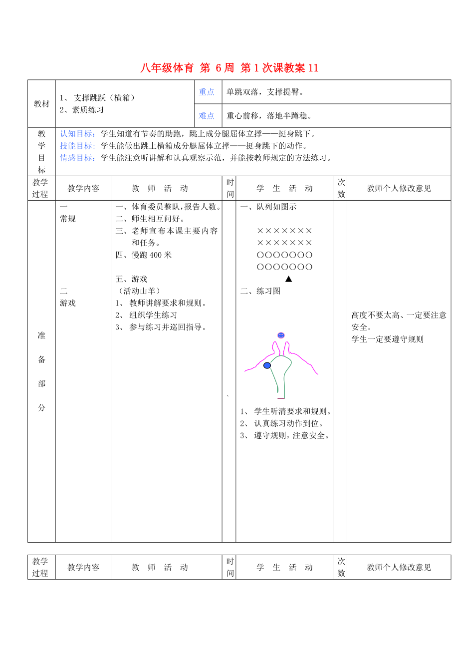 八年級體育 第 6周 第1次課教案11_第1頁