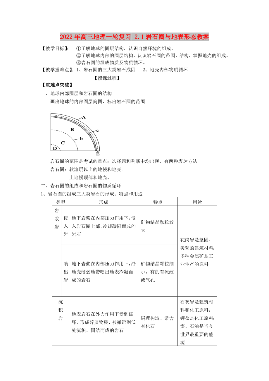 2022年高三地理一輪復(fù)習(xí) 2.1巖石圈與地表形態(tài)教案_第1頁