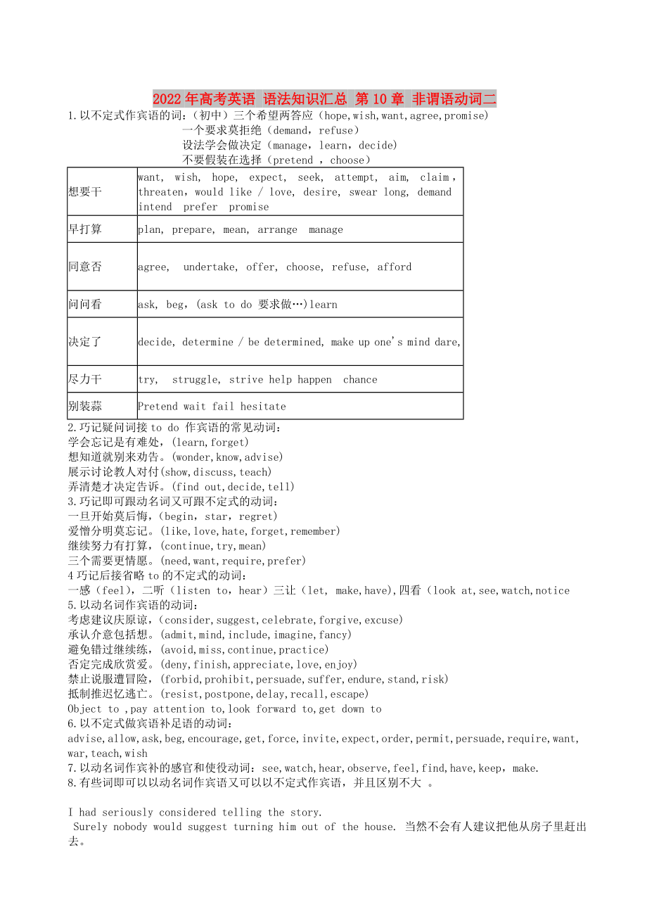 2022年高考英語 語法知識(shí)匯總 第10章 非謂語動(dòng)詞二_第1頁