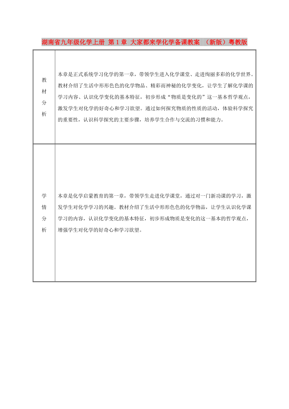 湖南省九年級(jí)化學(xué)上冊(cè) 第1章 大家都來(lái)學(xué)化學(xué)備課教案 （新版）粵教版_第1頁(yè)