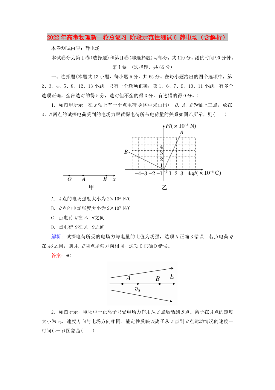 2022年高考物理新一輪總復習 階段示范性測試6 靜電場（含解析）_第1頁