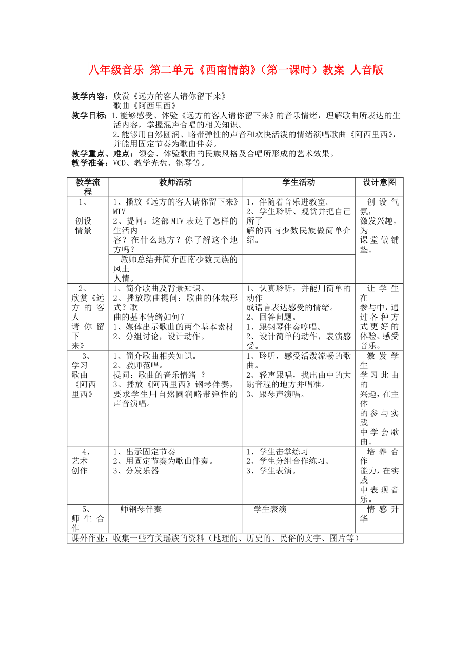 八年級(jí)音樂(lè) 第二單元《西南情韻》（第一課時(shí)）教案 人音版_第1頁(yè)