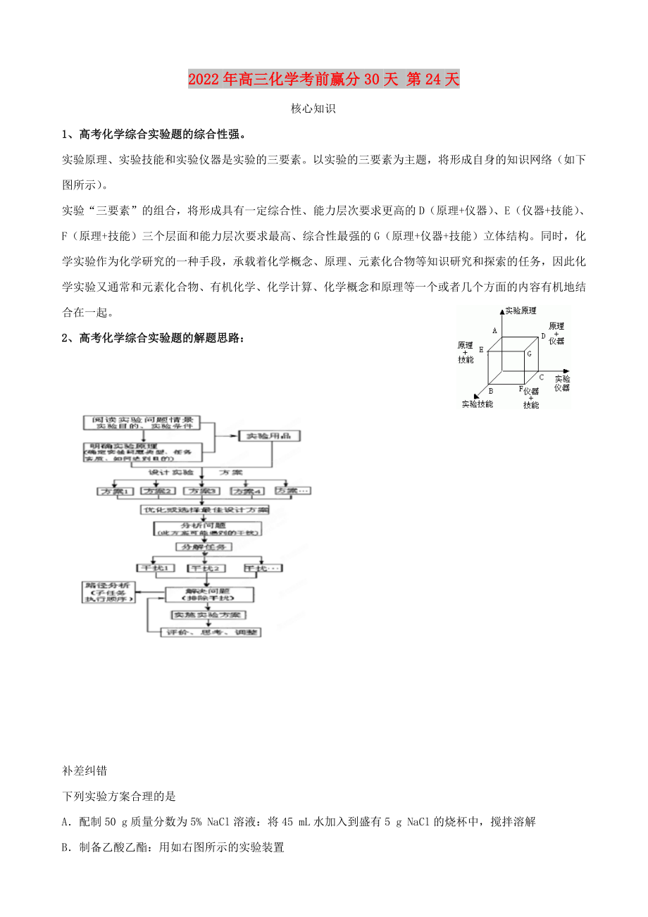 2022年高三化学考前赢分30天 第24天_第1页