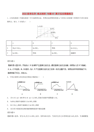 2022高考化學(xué) 難點(diǎn)剖析 專題07 離子反應(yīng)圖像練習(xí)