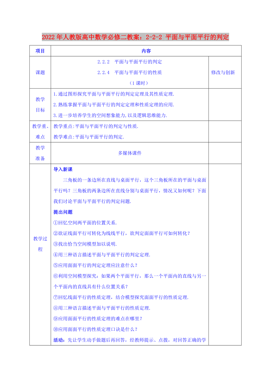 2022年人教版高中數(shù)學(xué)必修二教案：2-2-2 平面與平面平行的判定_第1頁(yè)