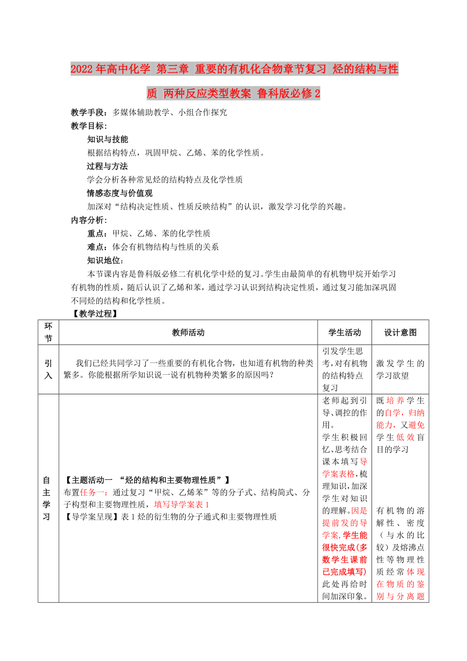 2022年高中化学 第三章 重要的有机化合物章节复习 烃的结构与性质 两种反应类型教案 鲁科版必修2_第1页