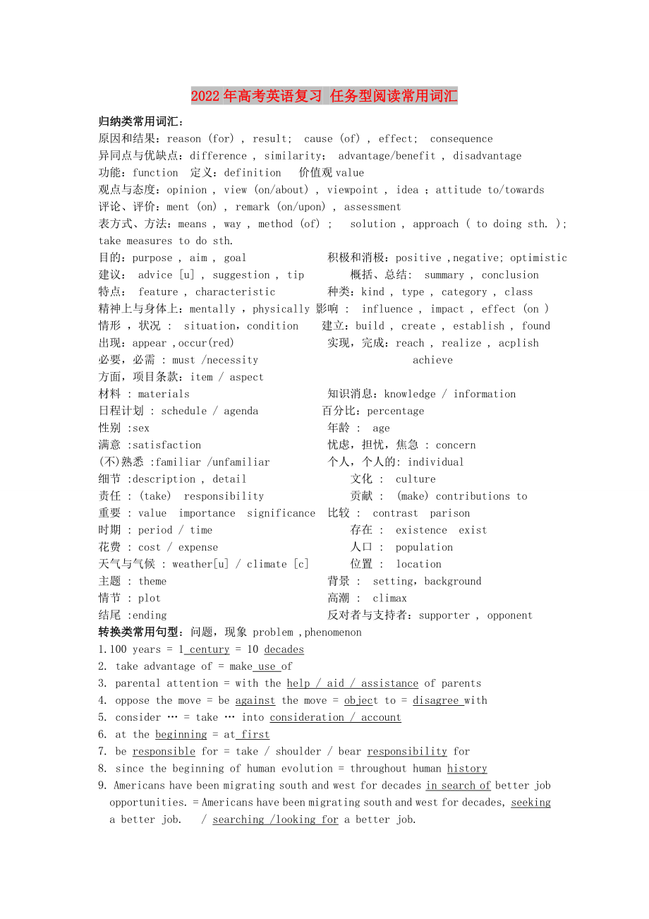 2022年高考英語復(fù)習(xí) 任務(wù)型閱讀常用詞匯_第1頁