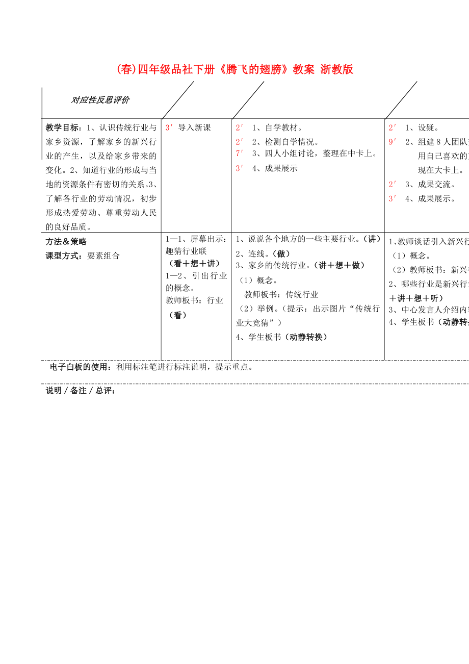 (春)四年級品社下冊《騰飛的翅膀》教案 浙教版_第1頁