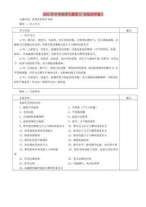 2022年中考物理專題復(fù)習(xí) 實驗講學(xué)稿2