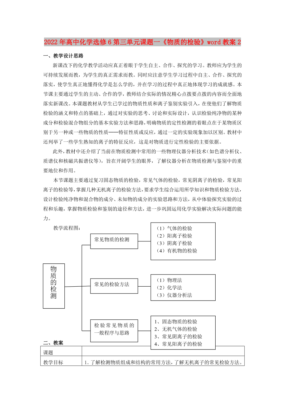 2022年高中化學(xué)選修6第三單元課題一《物質(zhì)的檢驗(yàn)》word教案2_第1頁(yè)