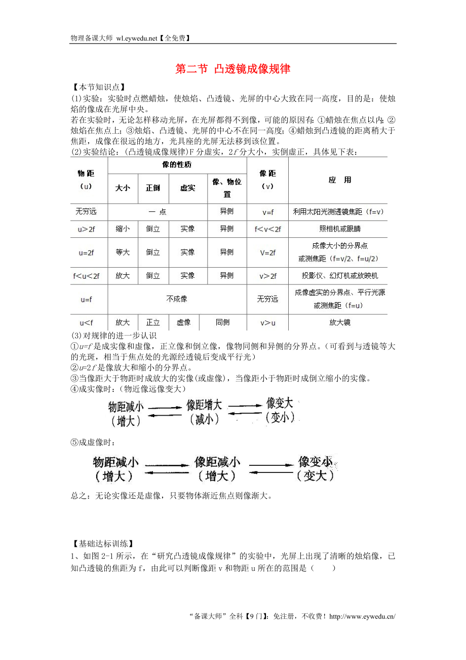 2023人教版八年级物理上册第五章第二节凸透镜成像规律节节练1_第1页