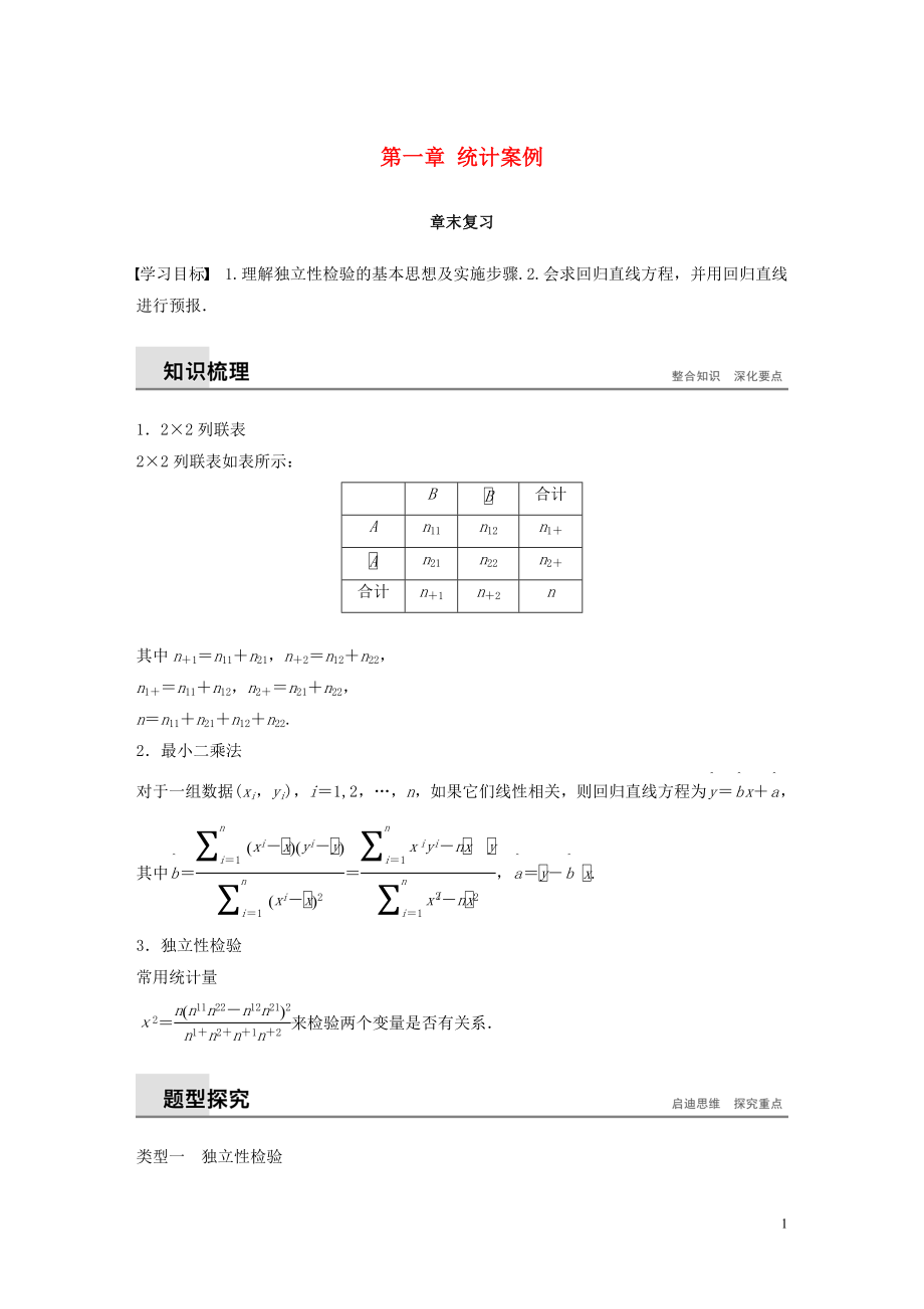 2018-2019學(xué)年高中數(shù)學(xué) 第一章 統(tǒng)計(jì)案例章末復(fù)習(xí)同步學(xué)案 新人教B版選修1-2_第1頁