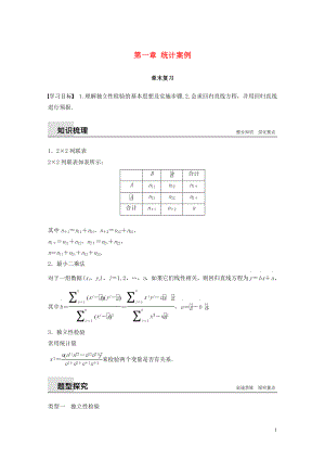 2018-2019學(xué)年高中數(shù)學(xué) 第一章 統(tǒng)計(jì)案例章末復(fù)習(xí)同步學(xué)案 新人教B版選修1-2