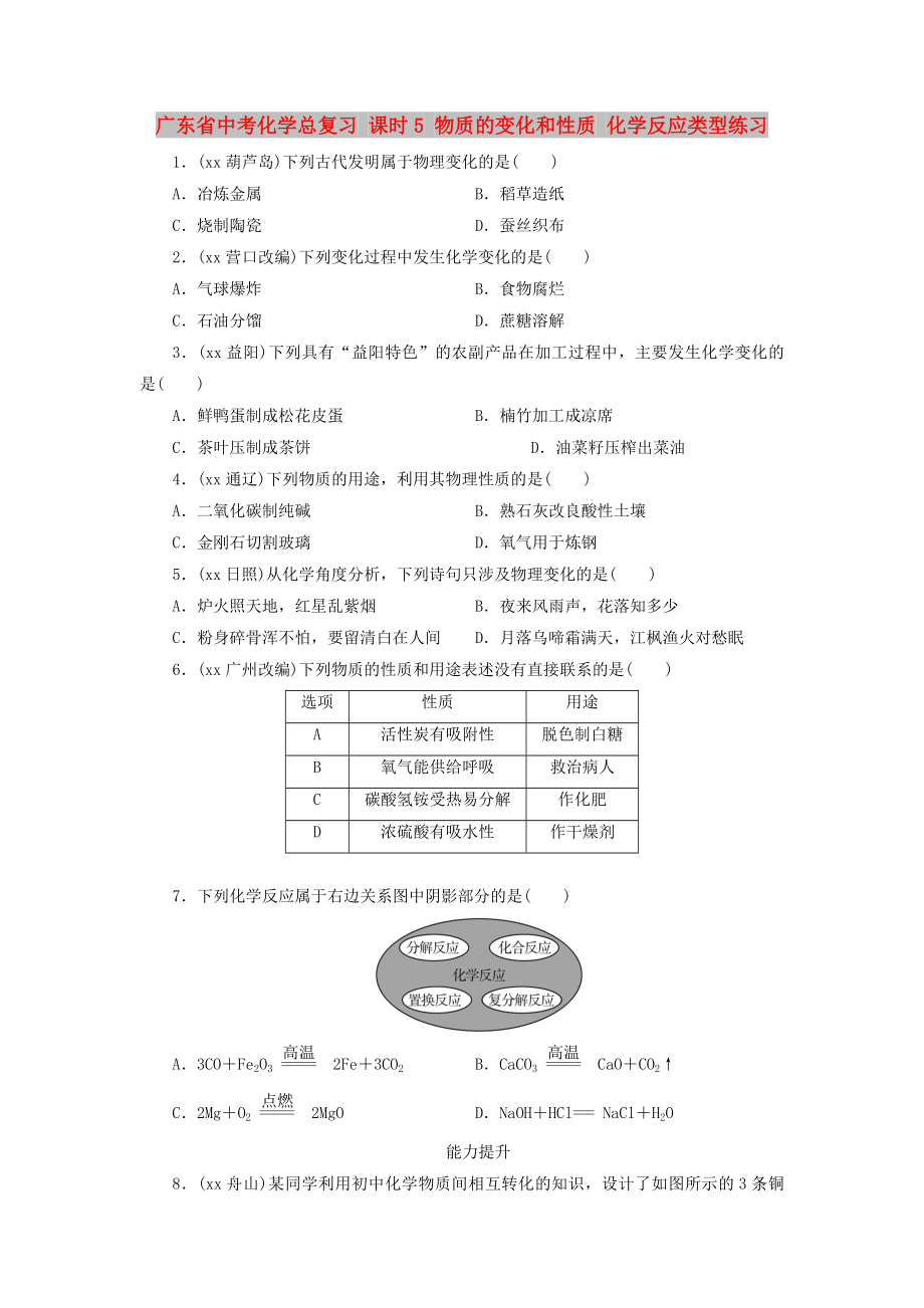 廣東省中考化學總復習 課時5 物質(zhì)的變化和性質(zhì) 化學反應類型練習_第1頁